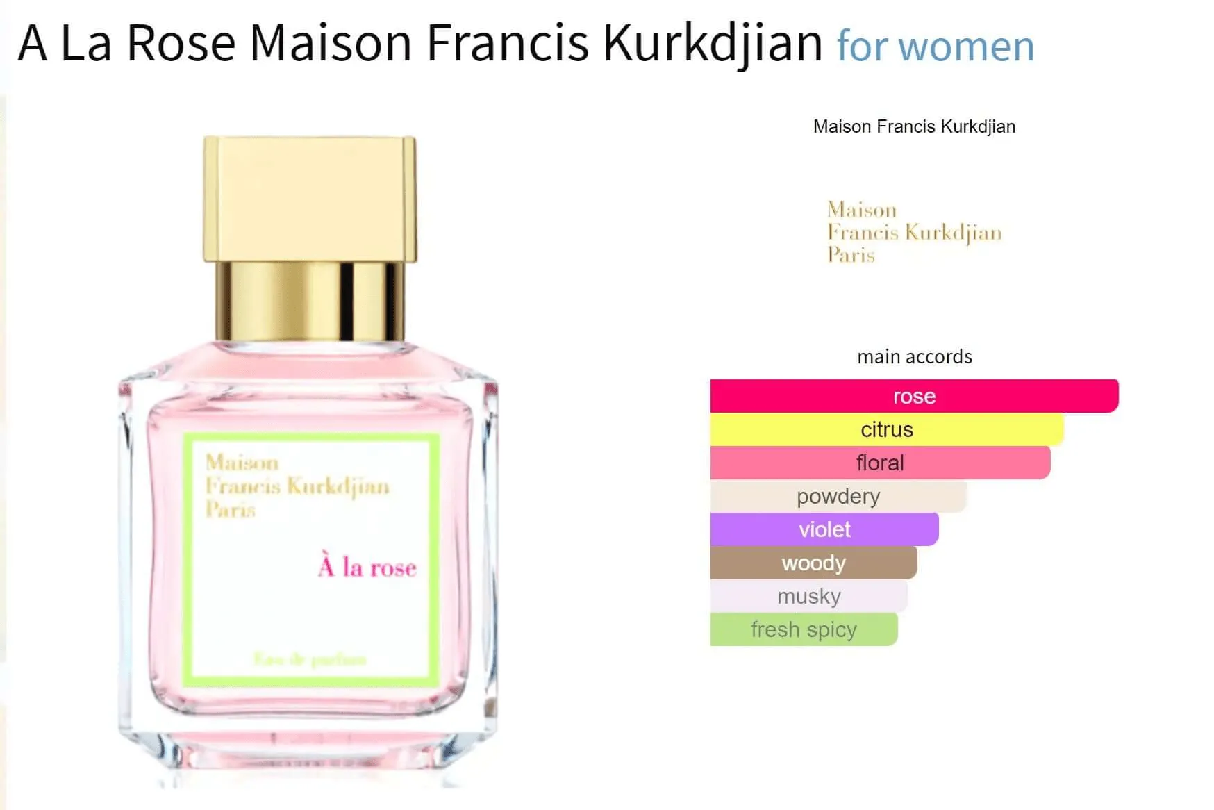 A La Rose Maison Francis Kurkdjian for women Decant Fragrance Samples