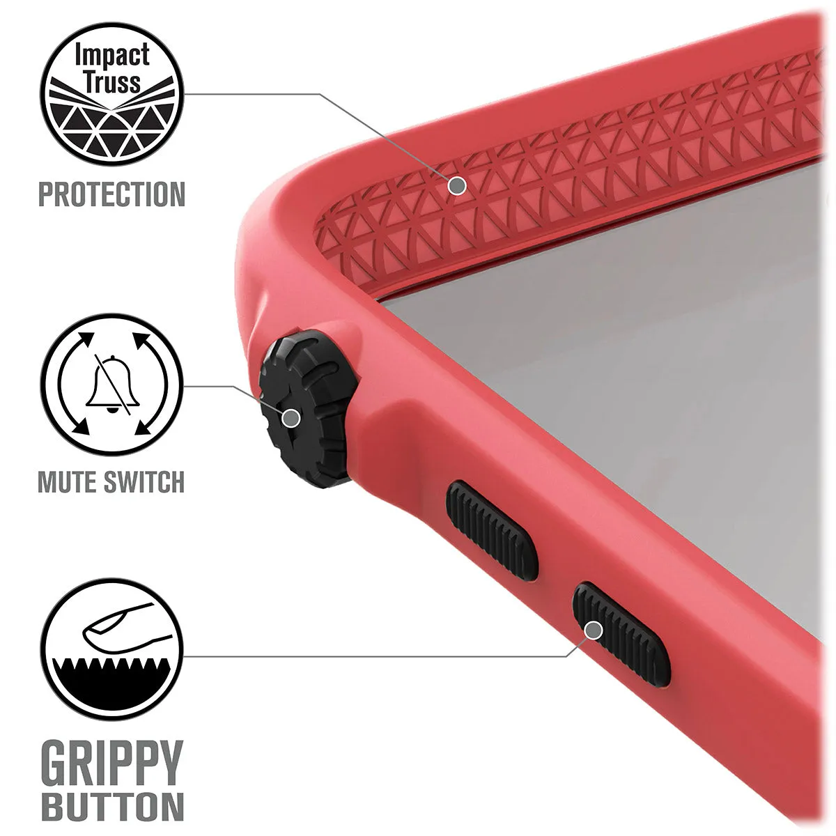 iPhone 8/7 - Impact Protection Case